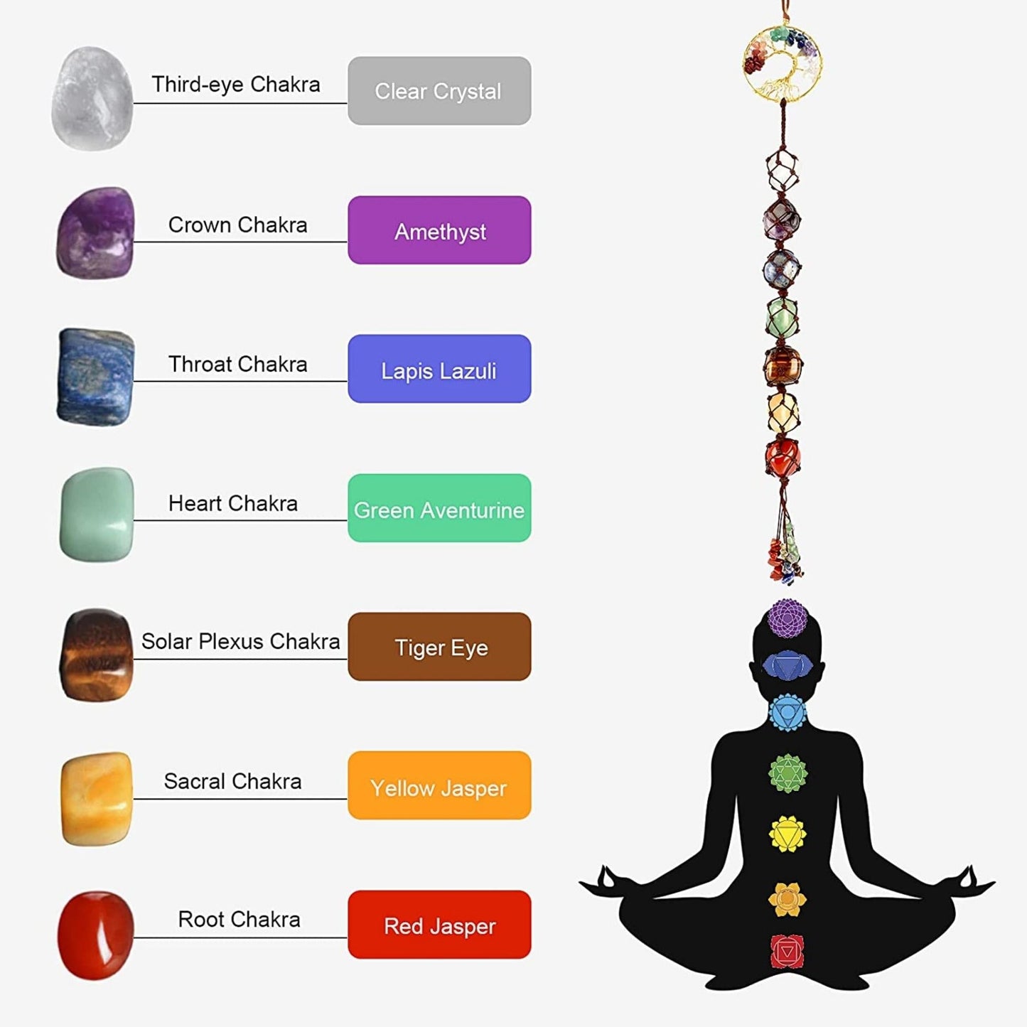 Tree of Life Healing Crystals 7 Chakra Hanging Wall Ornament - The Witches' Cupboard